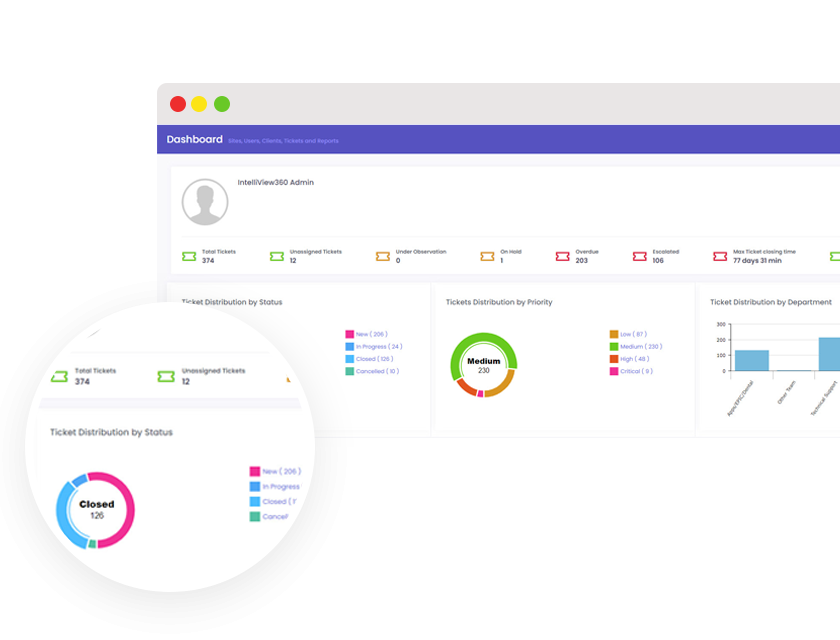 quick-ticket-analytics