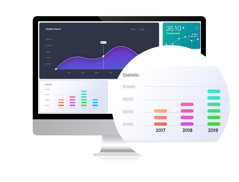 KPi-for-max-productivity