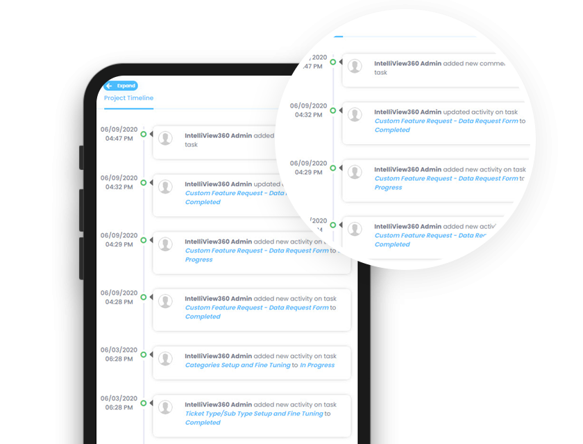 project-visvuslization